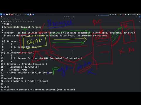 Basic Intro - SSRF Server Side Request Forgery