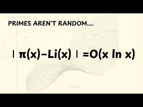 Primes Aren't Random — They're a Signal (Riemann Hypothesis Explained).