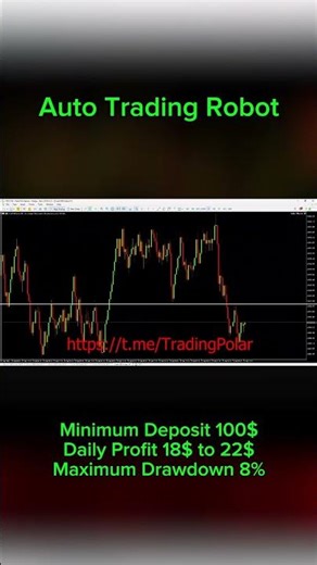Forex Auto Trading Robot | Trade Smarter, Not Harder