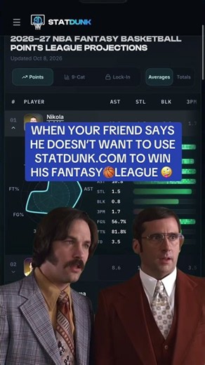 Win Your Fantasy Basketball League | NBA Fantasy Basketball•Points•Yahoo High Score•Sleeper Lock in