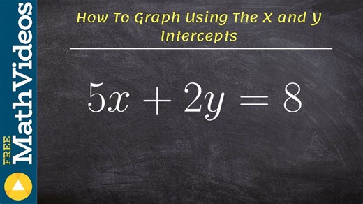 Graphing an equation in standard form using the x and y intercepts 5x + 2y = 8