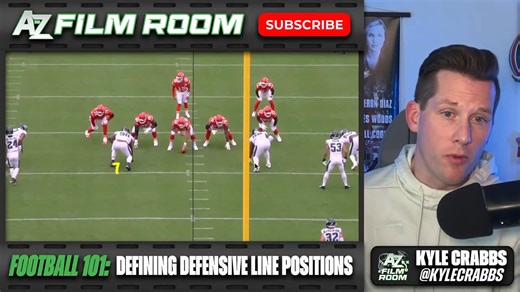 Exploring defensive line alignments, what they mean, & what makes DL positions unique: Football 101
