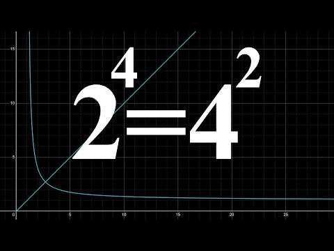 The simple math problem a room full of math teachers couldn't solve...