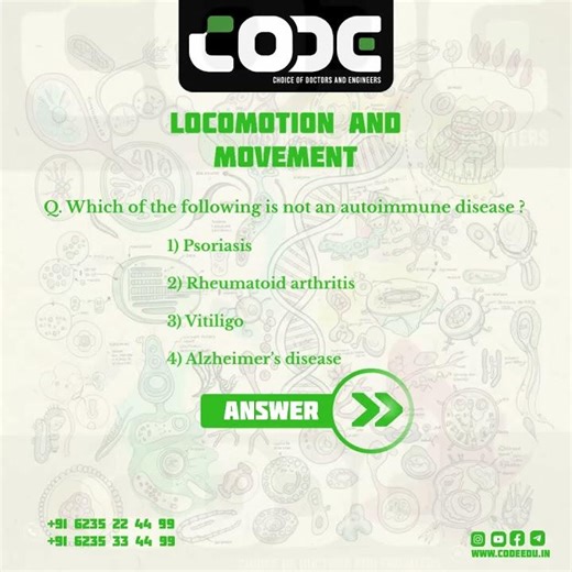 🏃‍♂️🦴 Locomotion and Movement ⚡🧠📚 Daily MCQ Practice – CODE #code #medicalentranceexam #neet