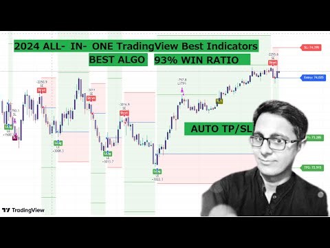 The Most Accurate Buy & Sell TradingView Indicator I’ve Tried