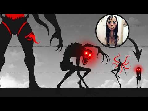 The TRUE Size of CREEPYPASTA | Size Comparison (SCP, Trevor Henderson & Analog Horror)