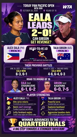 🇵🇭 Alex Eala vs Talia Gibson 🔥 EALA LEADS 2-0! Can Gibson Get Revenge? | #TokyoOpen2026 #WTATennis