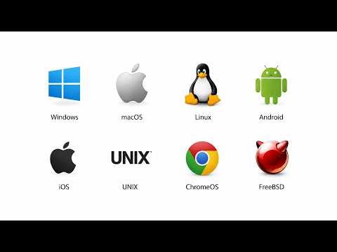 Every Operating System Explained in 6 Minutes