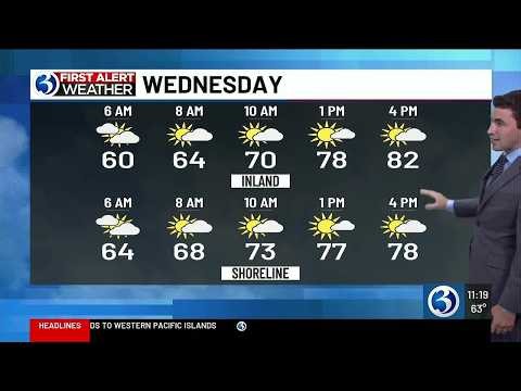 WEATHER: A First Alert Weather Day for heavy rain, possible flooding
