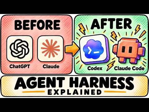 Agent Harness Explained in 20 Minutes!