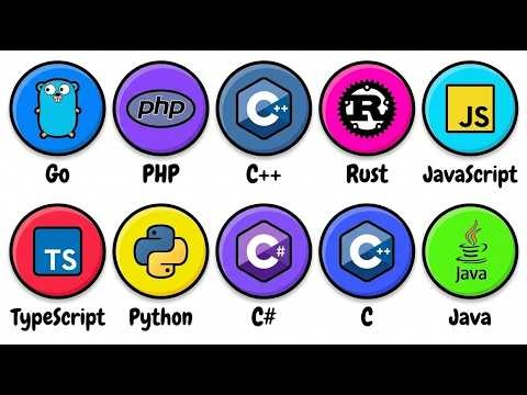 Every Programming Language Explained in 13 Minutes!