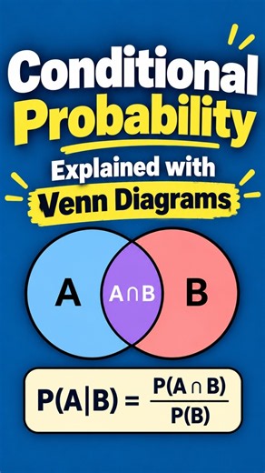 Conditional Probability Explained with Venn Diagrams! 🎯 | P(A|B) #probability #shorts #viral