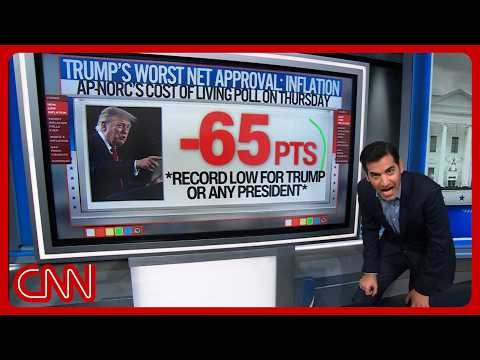 Trump just hit an all-time low on inflation: Enten & NewsNight unpack