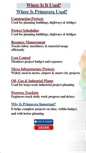 Where Is Primavera Used? How Civil Engineers Manage Mega Projects Efficiently#civilengineering