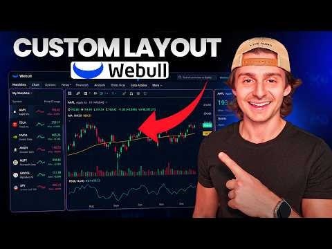 How To Build A Webull Custom Layout (2026 Edition)