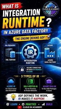 What Is Integration Runtime in Azure Data Factory? ⚙️ | ADF Explained #Shorts #azuredataengineer