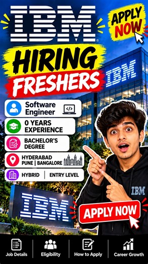 IBM Is Hiring Freshers 🔥 | Software Engineer | 0 Experience | 2026#ibm