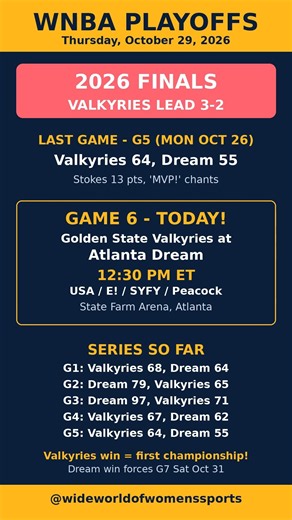 WNBA Playoffs 10/29: Finals Game 6 TODAY! | Scores & Schedule