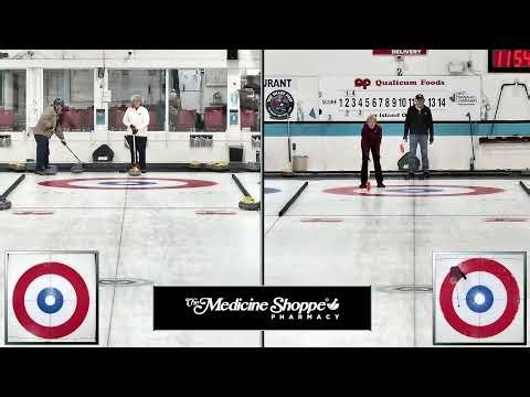 AutoTesting Sheet 2 - Jan 05