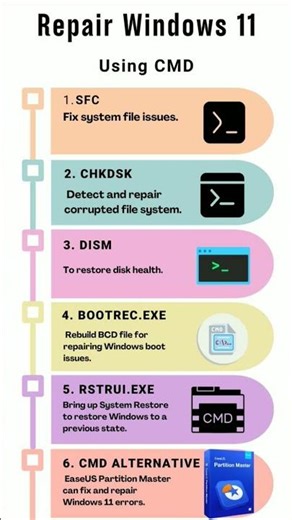 "Fix Windows 11 Problems in Minutes! 💻⚡ Easy Repair guide #Windows11