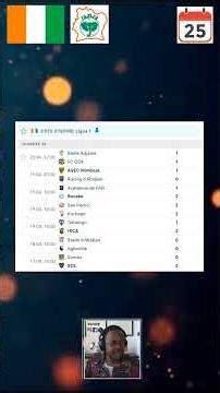 Côte d’Ivoire Football – ASEC Mimosas intouchable – Journée 25 – Saison 2025 2026 short