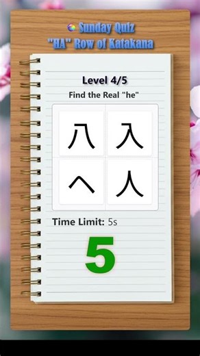 Test Your JLPT N5 Katakana Skills Now!
