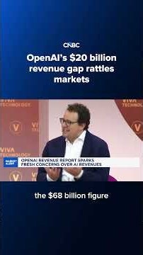 OpenAI's $20 billion revenue gap rattles markets