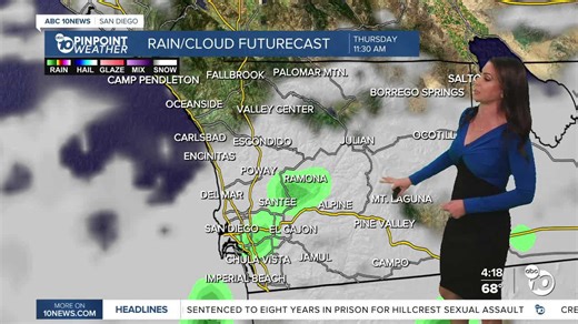 ABC 10News Pinpoint Weather with Meteorologist Megan Parry