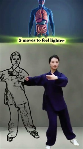These five traditional movements helpmobilize the whole body, stretch tightmuscles,