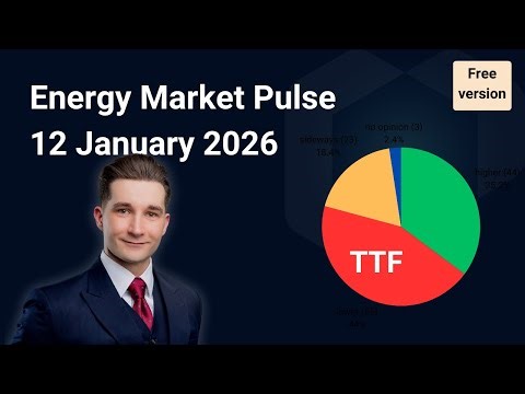 Energy Market Pulse - 12 January 2026 [Clever Markets] - Free versio