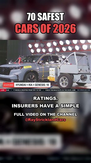IIHS 2026 Top Safety Picks: 70 Winners, Tougher Rules - and the Big Brands With Zero #shortsvideo