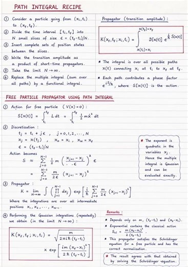 Path Integral Method in Quantum Mechanics | Free Particle Propagator #mscphysics #handwrittennotes