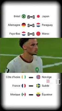 Morocco 1-1 Netherlands (3-2 Penalties) | All Goals & Penalty Shootout | World Cup 2026 Highlights