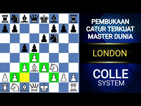 Ini dia Pembukaan catur terkuat yang sulit di tembus hitam‼️