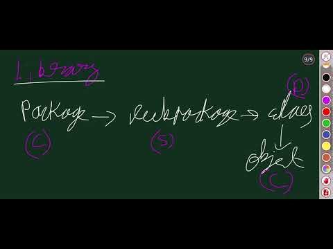 Java Course Episode 2 | Basics Made Easy