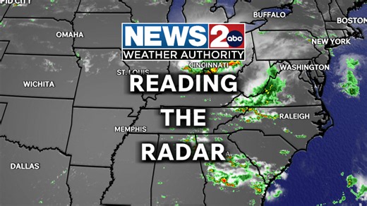 Do you know how to read the weather radar?