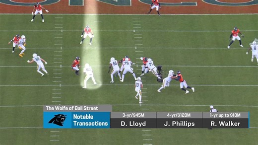 Cameron Wolfe breaks down Panthers' notable free-agent moves in 2026 | 'The Insiders'