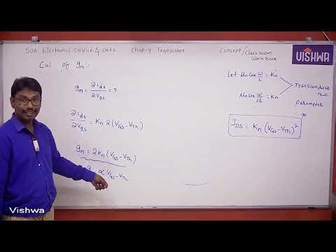 GATE 2026 | Electronics Devices & Circuits | Channel Length Modulation | Prof. Krishna Reddy