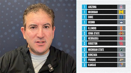 2026 March Madness bracket projections, in the first week of February
