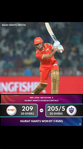 Gujrat Giants vs Delhi Capitals Match 2026 | Delhi Capitals vs Gujrat Giants | WPL 2026 Highlights |