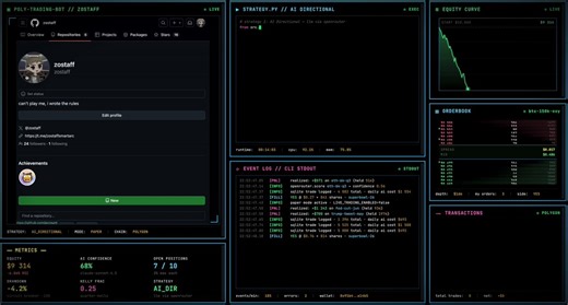 i build a polymarket trading bot. took an old abandoned repo, rewrote 90% of it.name: zostaffrepo: https://t.co/vh6YHpHUqxmit. python 3.12+. py-clob-client with eip-712 signed orders. usdc.e on polygon.three strategies in the box: AI Directional (llm via openrouter, any model), Safe Compounder (pure edge math, no llm), Beast Mode (aggressive, kept for comparison). most "ai bots" for polymarket on github are abandoned templates with hardcoded losing strategies.this one ships with a streamlit dash