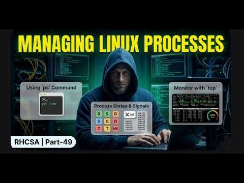 Managing Processes in Linux | PS Command, Process States & Signals | TOP Command | RHCSA | Part-49