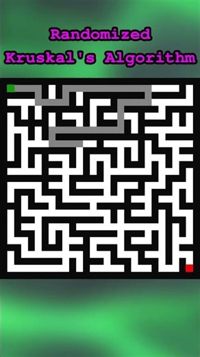 Procedural Maze Generator Design #maze #algorithms #computerscience