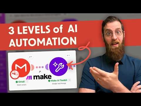 Make for Beginners: 3 Levels of AI Automation in 2026