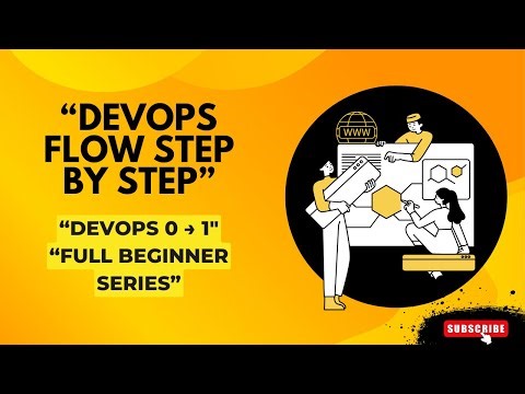 DevOps Lifecycle Explained from Scratch | DevOps Pipeline Step by Step (Hinglish)