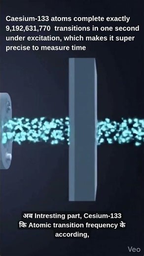 भारत का असली समय (IST) कहाँ और कैसे बनता है? #india #atom #atomicclock #science