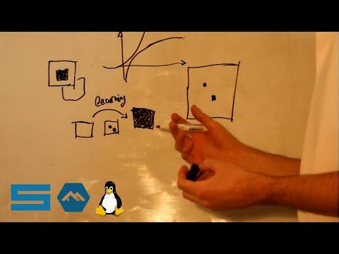 Freedom through Restriction (Alpine Linux, suckless software)