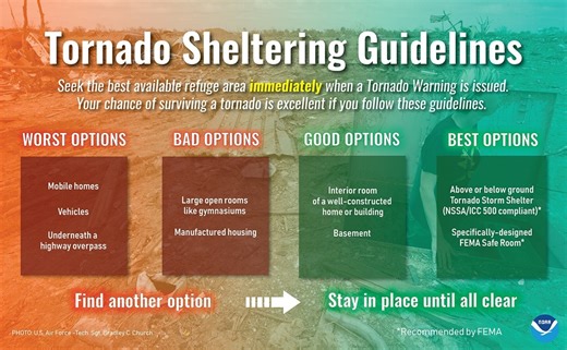 Officials remind residents to review severe weather plans