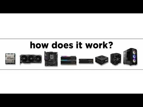The Only PC Guide You'll Ever Need (From Beginner to Pro)
