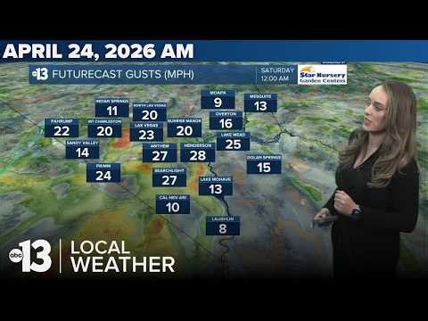 Warm and breezy Friday before the wind hits!